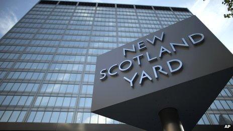 Scotland Yard