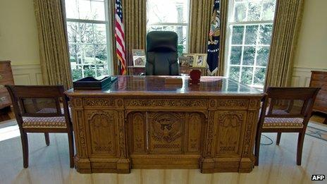 The Resolute Desk at the Oval Office