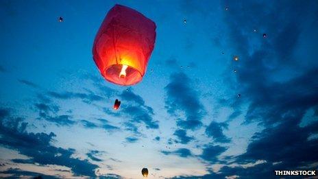 Chinese lanterns