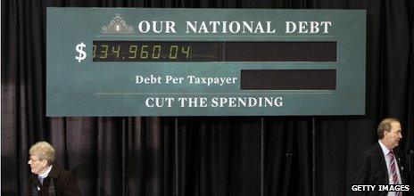 US debt counter