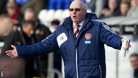 Hearts manager John McGlynn