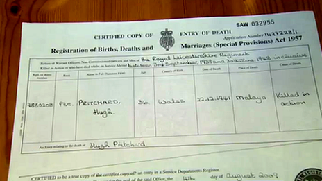 Private Pritchard's death certificate