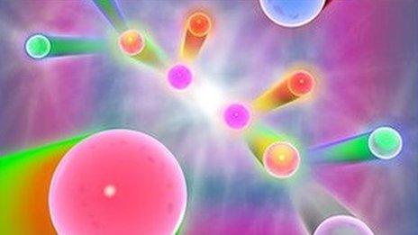 Supersymmetry
