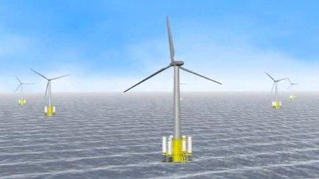 Artist's impression of wave power pods on wind turbines