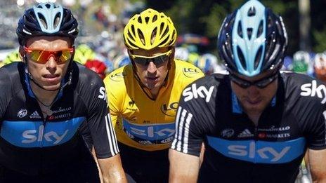 Team Sky