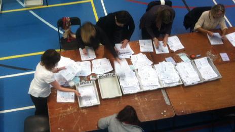 Votes being counted in North Wales