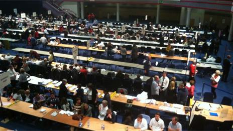 PCC count in Birmingham