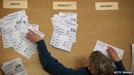 Votes are counted in PCC election