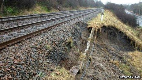 Landslip at Thornhill