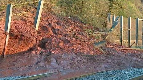 Landslip on railway