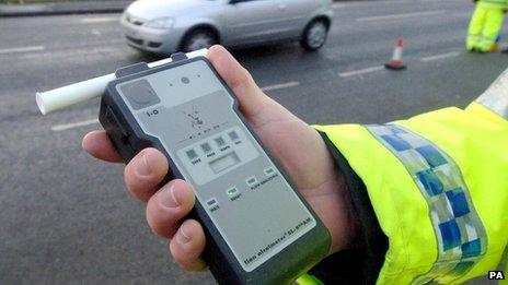 Police officer holding a breathalyser