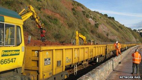 Clearance work on track