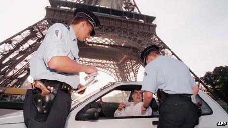 Police stop car in Paris, 1977