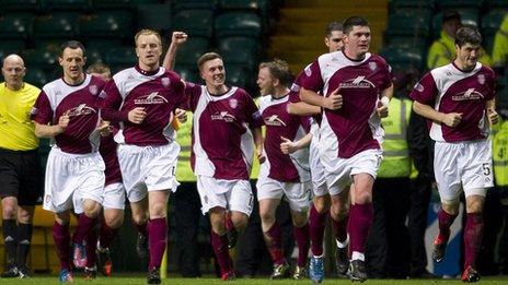 Arbroath held Celtic to a 1-1 draw in Glasgow