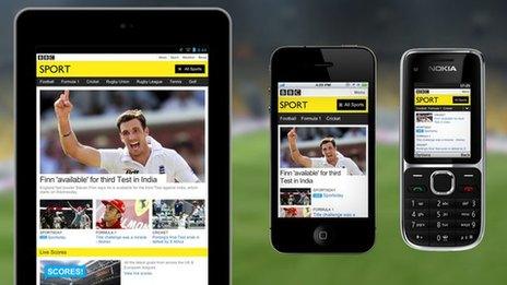 Various mobile devices