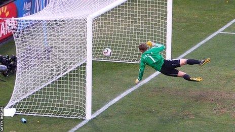 Goal-line technology