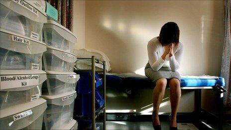 Rape victim (posed by model)