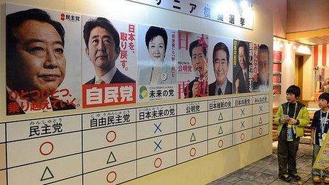 Children look at pictures of party candidates at Kidzania career theme park in Tokyo. 14 Dec 2012