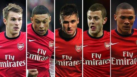 Carl Jenkinson, Alex Oxlade-Chamberlain, Carl Jenkinson, Jack Wilshere, Kieran Gibbs