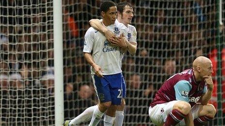 Steven Pienaar