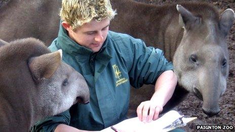 Paignton Zoo animal head count, January 2013