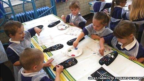 Great Yarmouth Primary Academy pupils