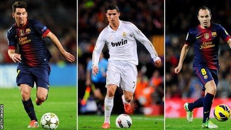 Lionel Messi, Cristiano Ronaldo and Andres Iniesta