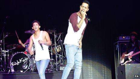 Rizzle Kicks