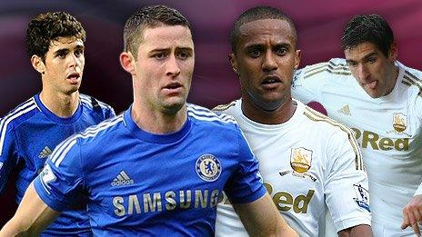 Oscar, Gary Cahill, Wayne Routledge and Danny Graham