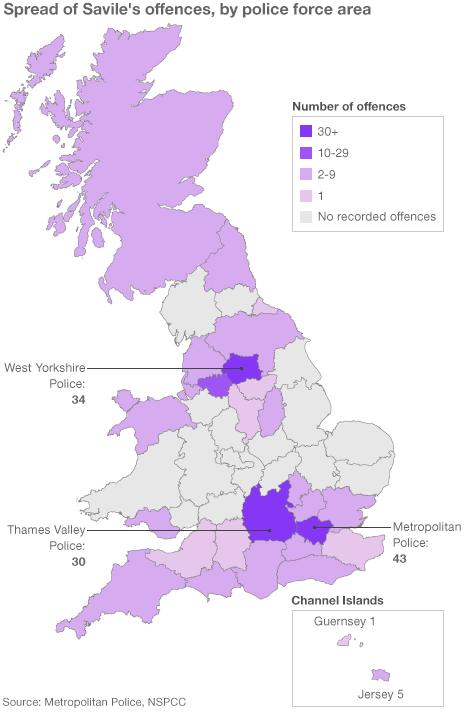 Offence by police force area