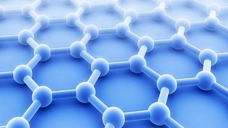 Artist's impression of graphene sheet