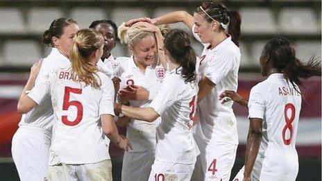 England women's team