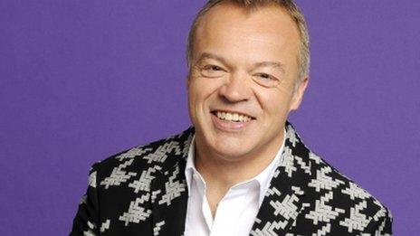 Graham Norton