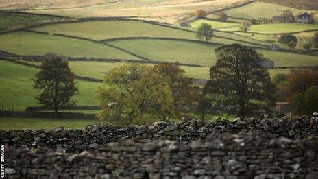 Yorkshire Dales