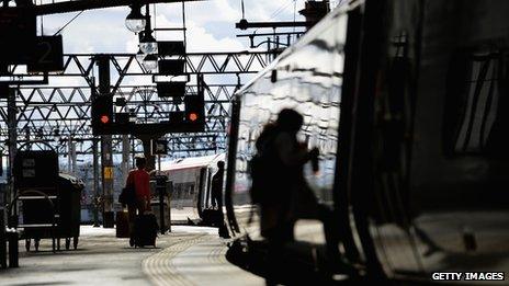 Train platform