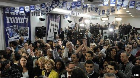 Supporters of Yesh Atid centre-left party, Tel Aviv (22 January)