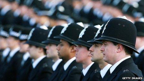 Line of police officers