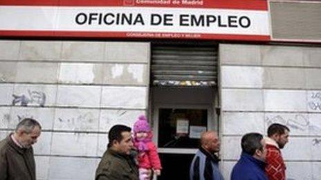 Spanish unemployed