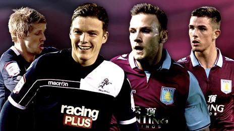 Millwall v Aston Villa