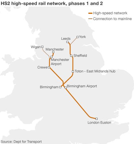 Graphic showing the route for the new high-speed rail network