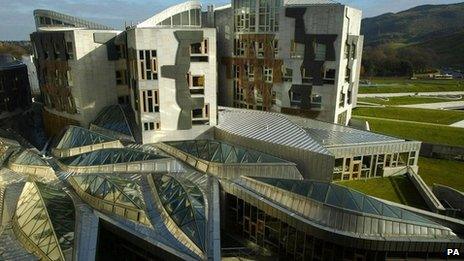 Scottish Parliament building