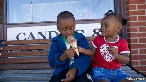 Two children sharing an ice cream