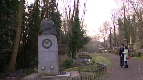 Karl Marx's grave