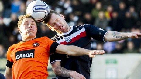 Dundee derby