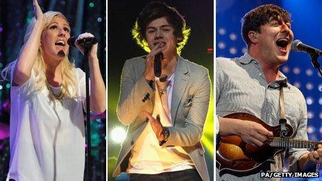 Ellie Goulding, One Direction's Harry Styles and Marcus Mumford