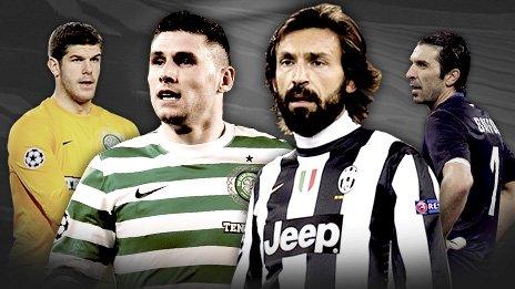 Fraser Forster, Gary Hooper, Andrea Pirlo, Gianluigi Buffon