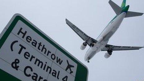 Heathrow road sign