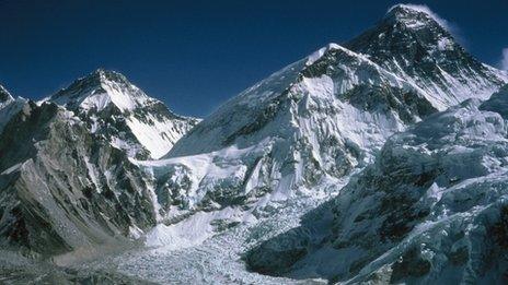 Changtse, Khumbu ice-fall and Everest.