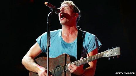 Chris Martin