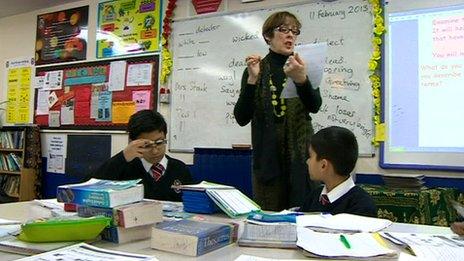 Class at Little Ilford School, London